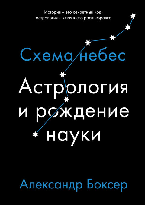 Astrologie a zrod vědy. Diagram nebes