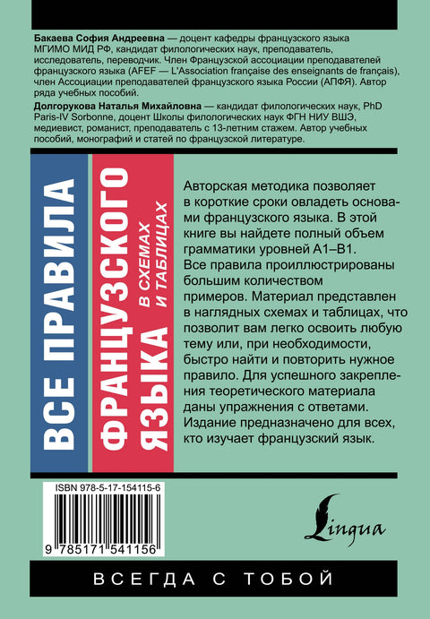 Všechna pravidla francouzského jazyka v diagramech a tabulkách