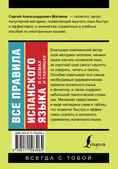 Všechna pravidla španělského jazyka v diagramech a tabulkách