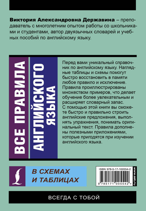 Все правила английского языка в схемах и таблицах
