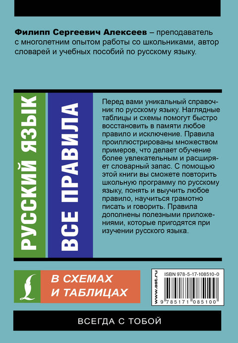 Ruský jazyk. Všechna pravidla v diagramech a tabulkách