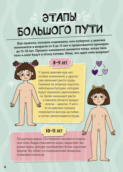 Девочки взрослеют. Как меняется тело и настроение