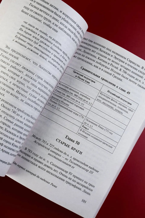 Dějiny starověkého světa. Od prvních říší do pádu Říma