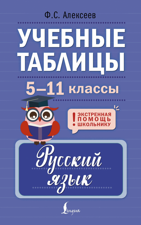 Vzdělávací tabulky. Ruský jazyk. 5.–11. ročník