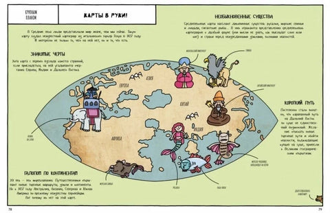 Světové dějiny v komiksech