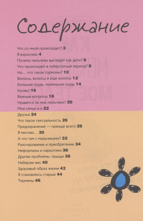 Как меняется мое тело. Все, что нужно знать девочкам о перех. возрасте