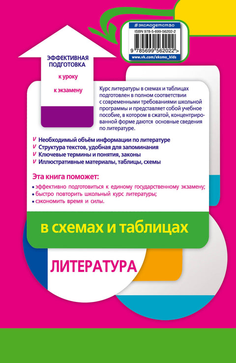 Literatura v diagramech a tabulkách