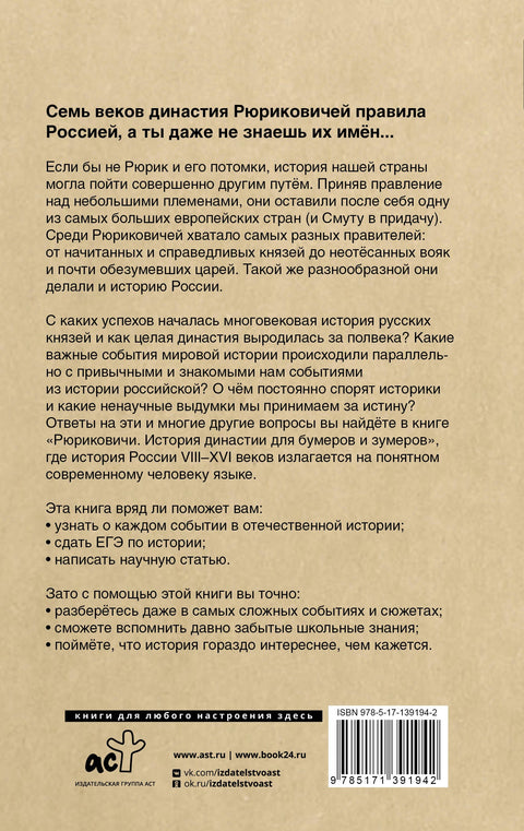 Рюриковичи История династии для бумеров и зумеров