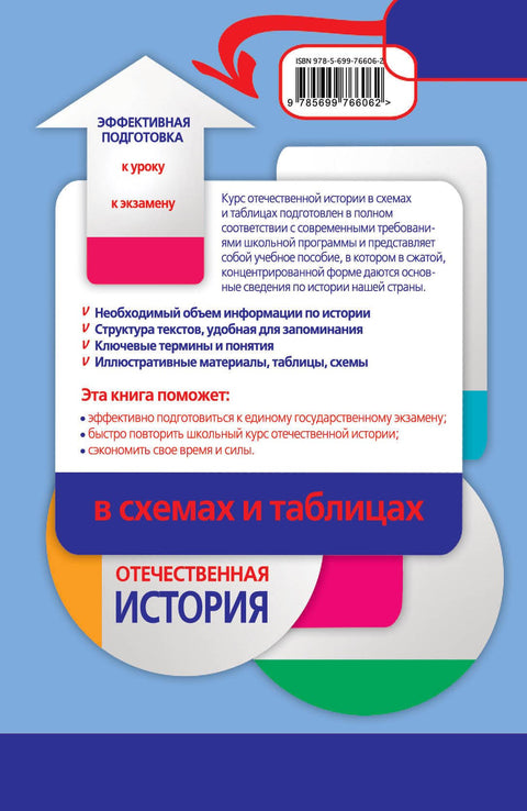 Отечественная история в схемах и таблицах