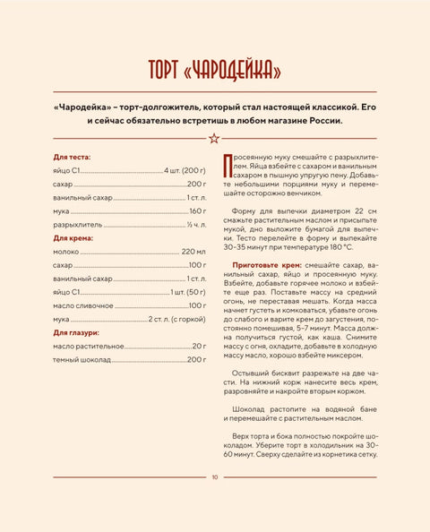 Советские торты и пирожные