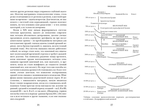 Spojeno nití: Ženy, textil a společnost ve starověkém světě: Prvních 20 000 let