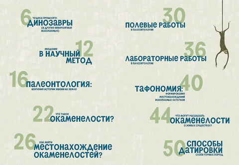 Мы нашли динозавра во дворе