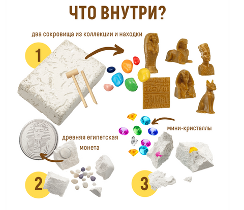 Набор с квестом 3 в 1 «Раскопки в Древнем Египте»