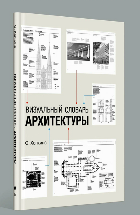Vizuální slovník architektury