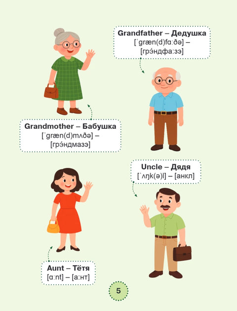 Мой первый год английского. Словарик в картинках