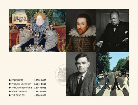 Краткая история Англии