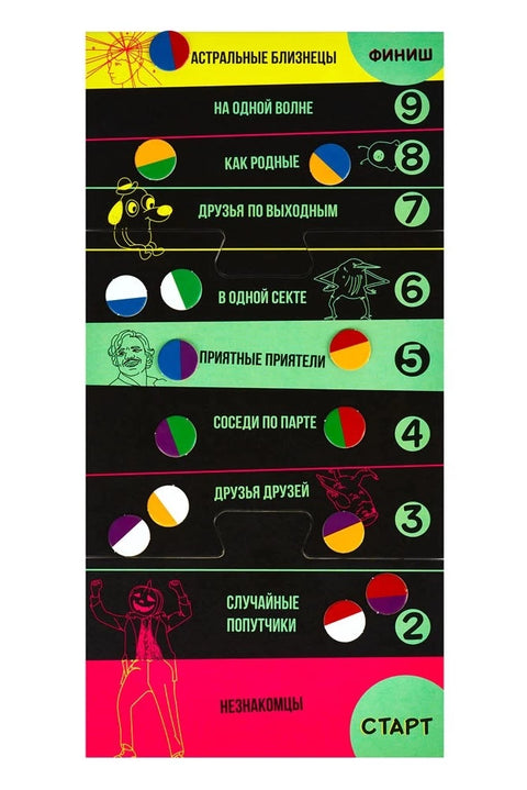 Настольная игра: Ой, все