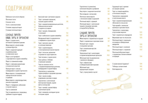 Выпечка во всем ее многообразии