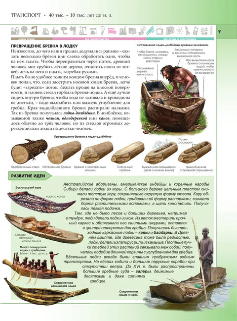 Наука и техника. Полная энциклопедия