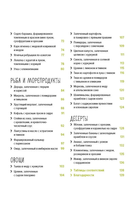В духовке. Мясо, рыба, овощи и десерты