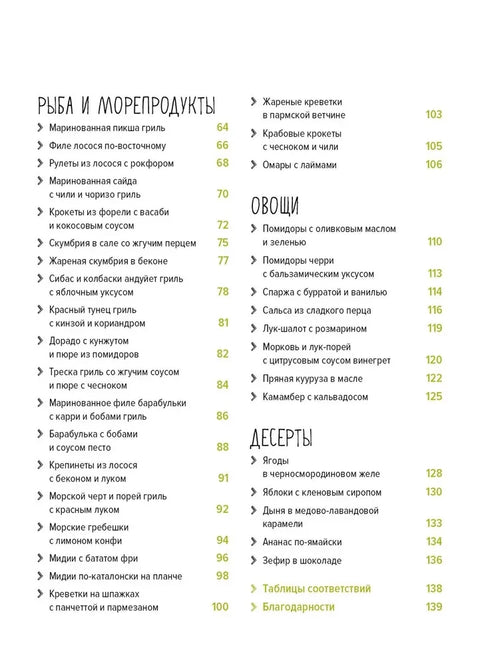 На гриле. Мясо, рыба, овощи и десерты