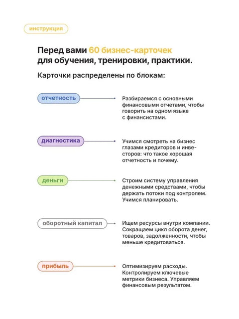 Финансы для нефинансистов. Как научиться управлять финансами в бизнесе