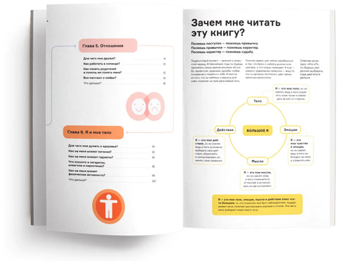 Подарочный комплект из двух книг и двух тетрадей Самые важные навыки в инфографике