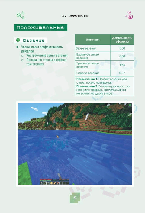 Minecraft. Зелья, чары и эффекты. Иллюстрированное руководство для начинающих