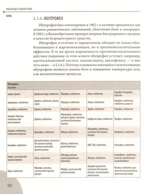 Лекарства. Справочник здравомыслящих родителей