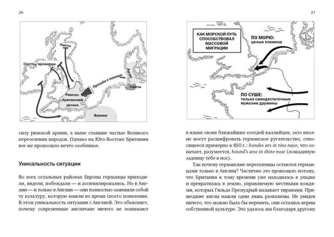 Краткая история Англии