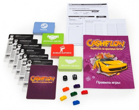 Настольная игра «Денежный поток»