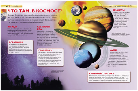 Энциклопедия "Космос"