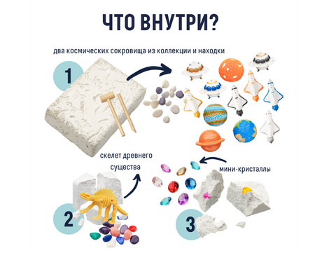 Набор с квестом 3 в 1 «Космические раскопки»