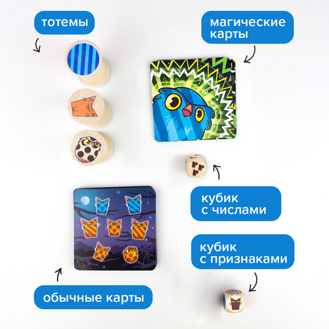 Настольная игра «Котосовы»
