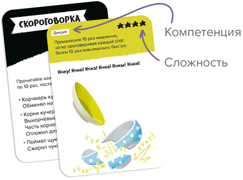 Настольная игра «Публичные выступления»