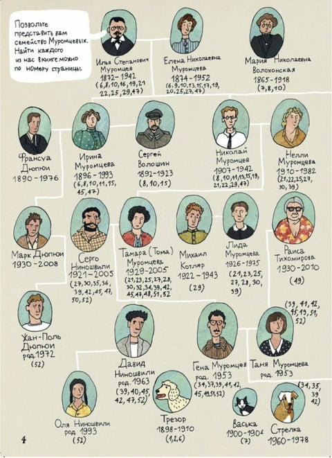 История старой квартиры
