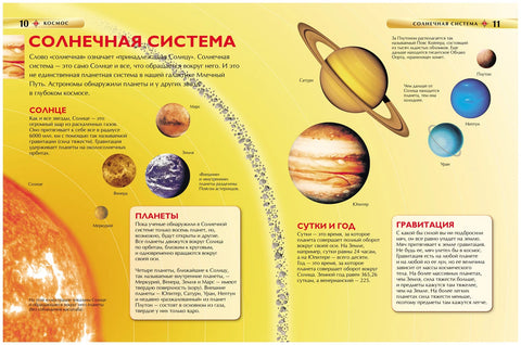 Энциклопедия "Космос"