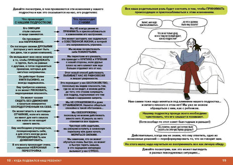 Советы в картинках. Давай договоримся-2! Как не потерять связь с подростком