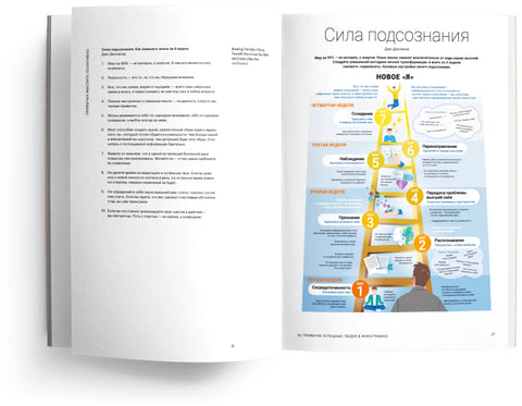 Книги инфографик от Smart Reading (комплект из трех книг)