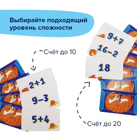 Кот + счёт